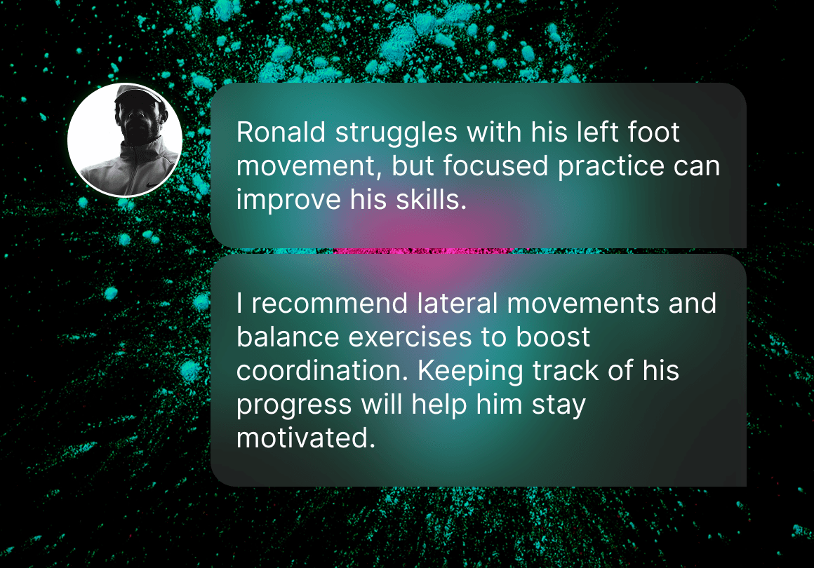 Training that doesn't stop at practice.