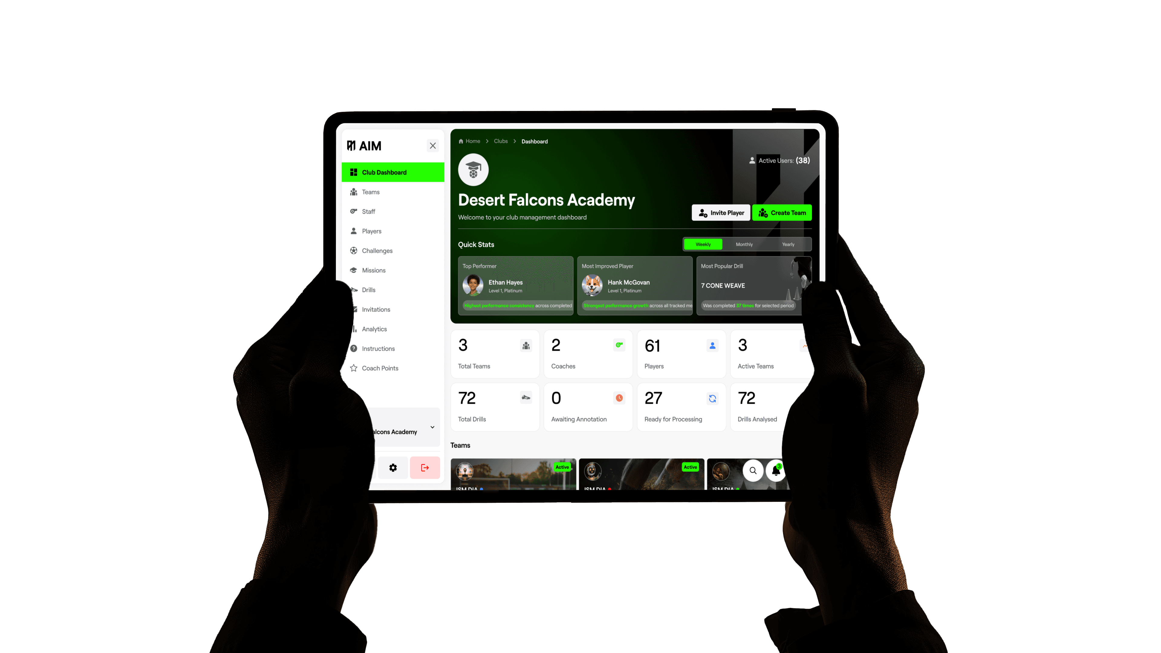 AIM Academy dashboard on iPad showing team analytics and player performance